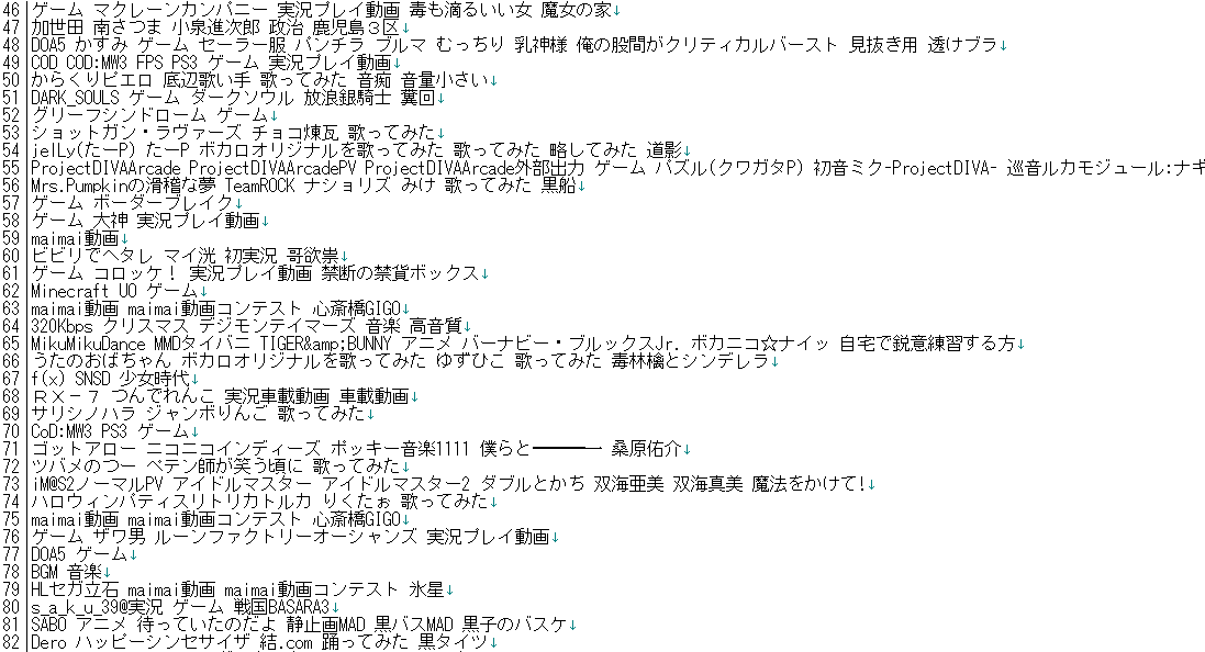 niconico_result_20130616165210.png