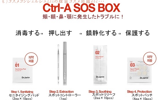 【ドクタージャルト】Ctrl-A SOS BOX